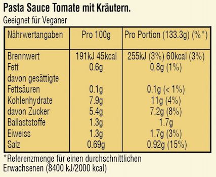 6x MIRÁCOLI Pasta Sauce für Bolognese für 10,44€ (statt 15€)