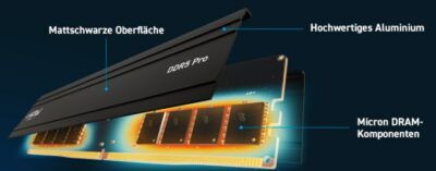 Crucial Pro 48GB Dual Kit DDR5 5600 CL46 RAM für 119,99€ (statt 139€)
