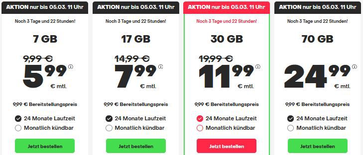 Handyvertrag.de: Allnet Flat inkl. 5G mit 7GB 5,99€ / 17GB 7,99€ / 30GB 11,99€ mtl.