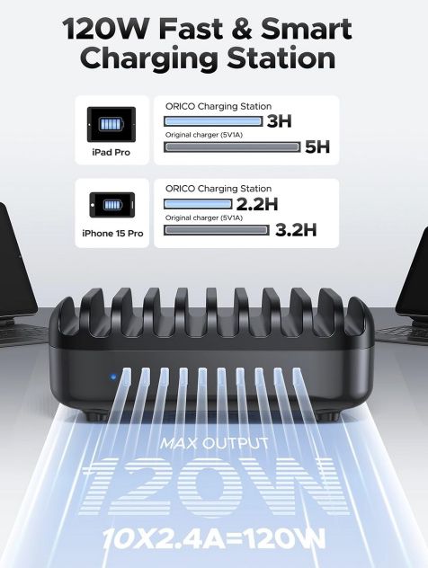 ORICO 120W Ladestation mit 10 Ports für 51,79€ (statt 70€)