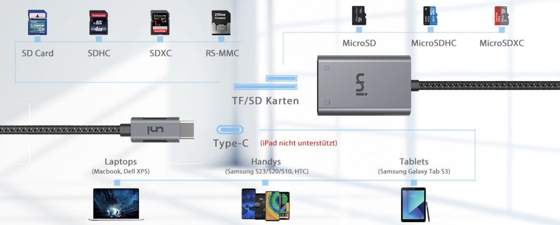 USB C auf SD/MicroSD Kartenleser Adapter für 9,99€ (statt 14€)