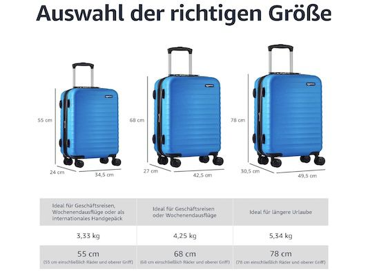 Amazon Basics Hartschalen Kofferset für 139€ (statt 161€)