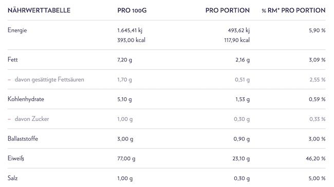 900g Gymqueen Vegan Protein Shake für 14,99€ (statt 21€)
