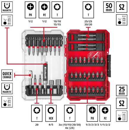 Einhell M Case Bit Set mit Aufbewahrungsbox, 42 tlg. für 9,99€ (statt 15€)