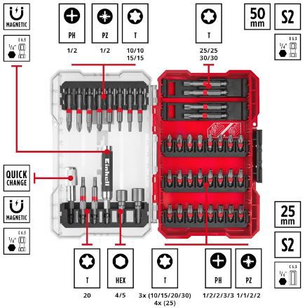 Einhell M Case Bit Set mit Aufbewahrungsbox, 42 tlg. für 9,99€ (statt 18€)