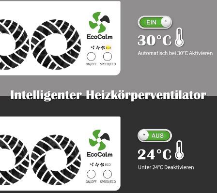 ecoCalm Heizkörper Ventilator Mono Set für 35,99€ (statt 60€)