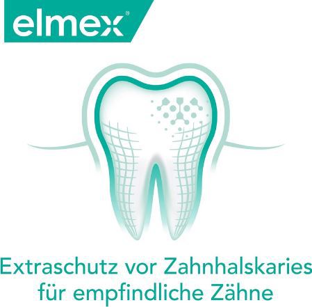 elmex Mundspülung Sensitive (ohne Alkohol), 400ml ab 2,30€ (statt 6€)