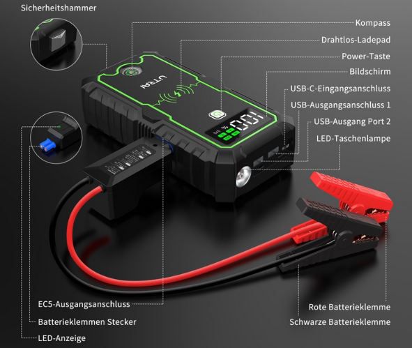 UTRAI Starthilfe Powerbank mit 5.000A Spitzenstrom für 67,67€ (statt 90€)