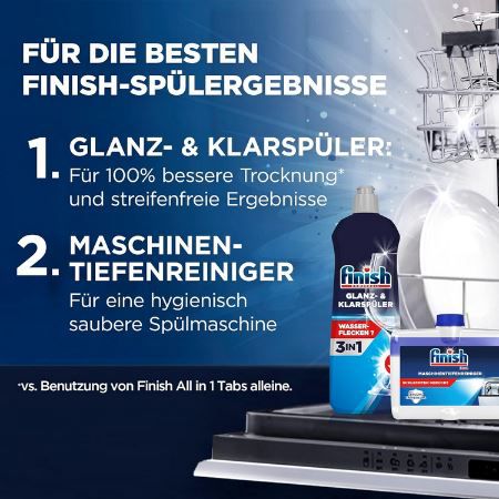 3 x Finish Glanz  & Klarspüler, je 800ml ab 6,36€ (statt 7€)