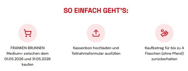 Wieder da! FRANKEN BRUNNEN Medium+ gratis ausprobieren