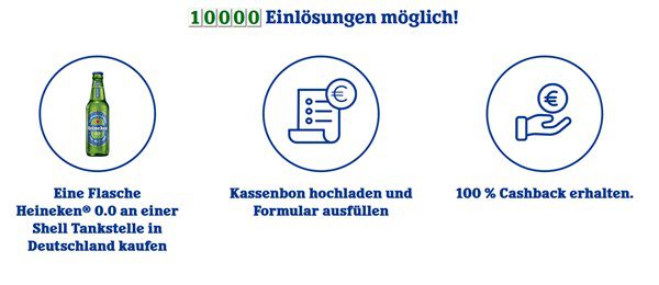 Heineken® 0.0 kostenlos ausprobieren