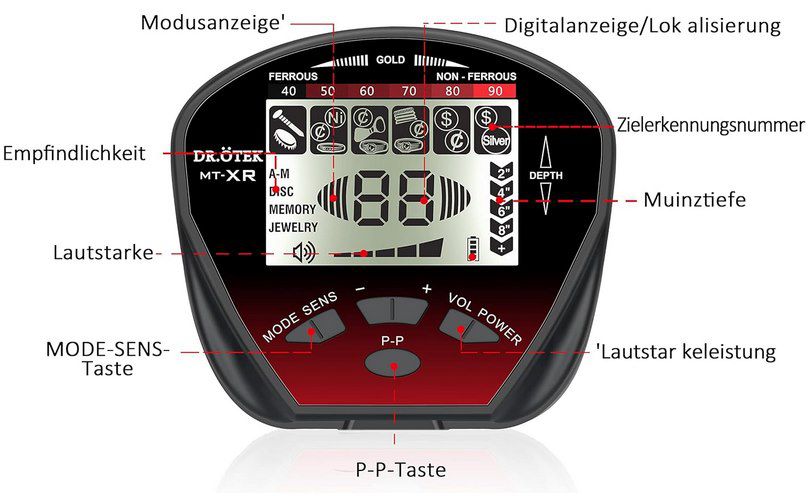 DR.ÖTEK Metalldetektor Set mit Pinpoint Modus & 4 Modi für 115,59€ (statt 160€)