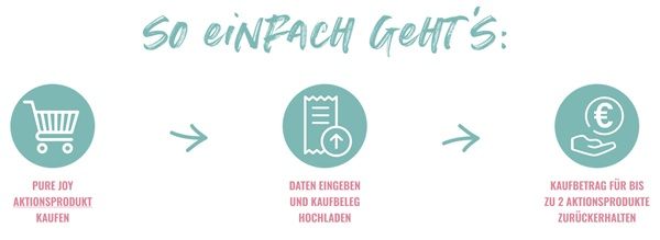 Wieder da! Zott Pure Joy-Produkt gratis ausprobieren Wieder da! Zott Pure Joy Produkt gratis ausprobieren