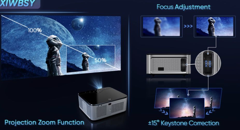 XIWBSY 1080p Beamer mit 550 ANSI Lumen für 149,99€ (statt 200€)