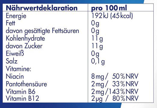 🌵 24x Red Bull Green Edition Kaktusfrucht ab 19,62€ (statt 28€)   82 Cent pro Dose!