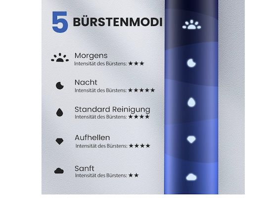 Oclean Flow Elektrische Zahnbürste mit 5 Putzmodi für 25,99€ (statt 31€)