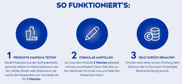 NIVEA Baby Produkte ausprobieren   bei Unzufriedenheit Geld zurück