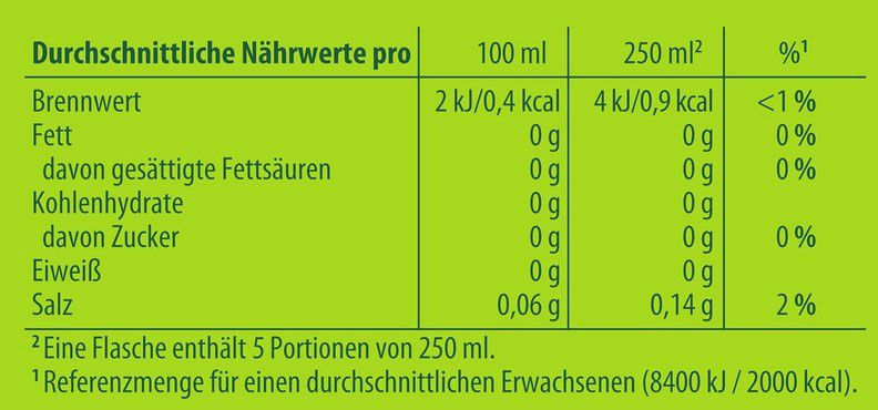 🍋 7UP Zero 6 Flaschen 1,25l für nur 5,95€ (statt 9€)