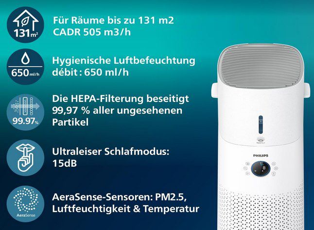 Philips Luftbefeuchter/ reiniger AC3737/10 für 359,92€ (statt 400€)