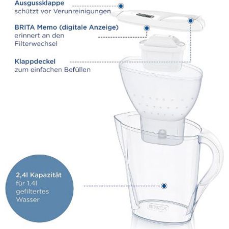 Brita Marella Wasserfilterkanne inkl. 12x Kartuschen für 59,99€ (statt 73€)
