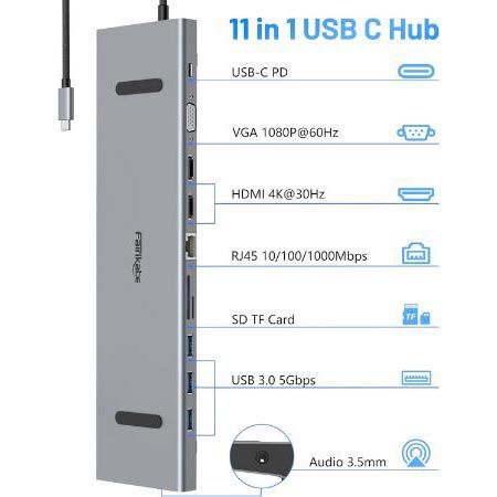 fairikabe 11 in 1 USB C Docking Station mit PD 100W für 32,50€ (statt 65€)