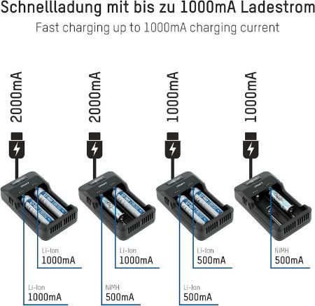 Ansmann Lithium 2 Universal Akku Ladegerät für 13,60€ (statt 17€)