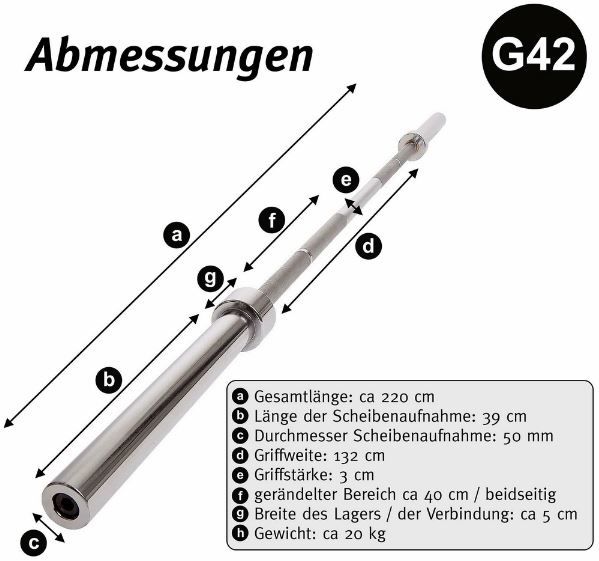 C.P. Sports Olympia Langhantelset mit Verschlüsse, 75Kg für 176€ (statt 280€)