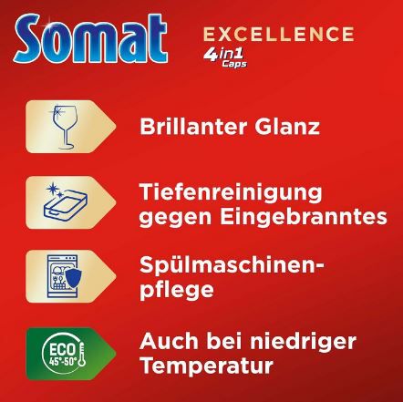 88er Pack Somat Excellence 4in1 Spülmaschinentabs ab 12,44€ (statt 19€)