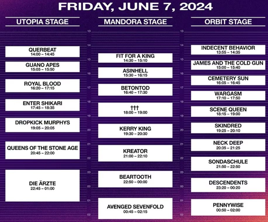 🎸 Jetzt: Rock am Ring 2024 kostenlos im Stream anschauen