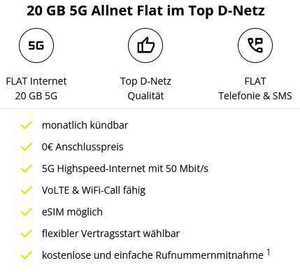 🔥 Vodafone 5G Allnet Flat mit 20GB für 6,99€ mtl 😲 kein AP & jederzeit kündbar