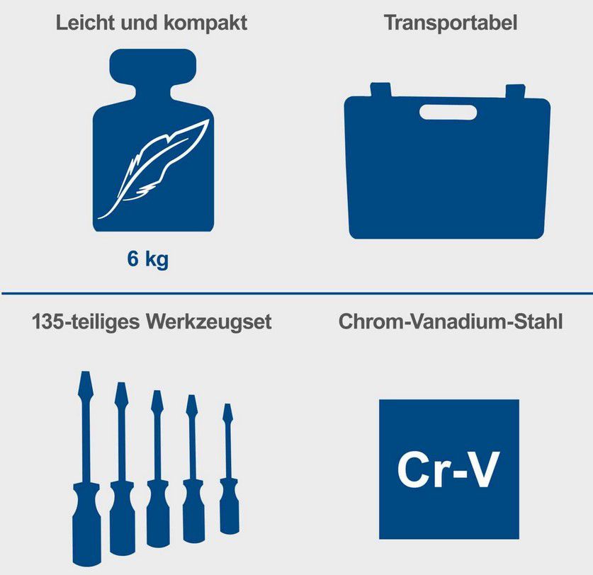 Scheppach TB170 Werkzeugkoffer 135 tlg. Steckschlüssel Satz für 49,90€ (statt 69€)