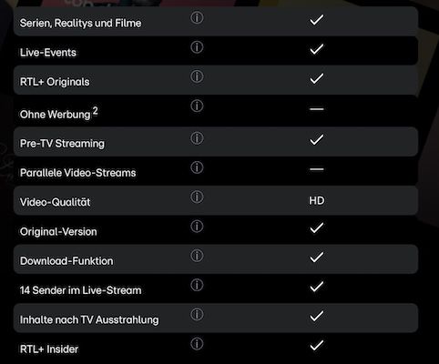 🔥 12 Monate RTL+ Premium für 79,92€ (statt 108€)