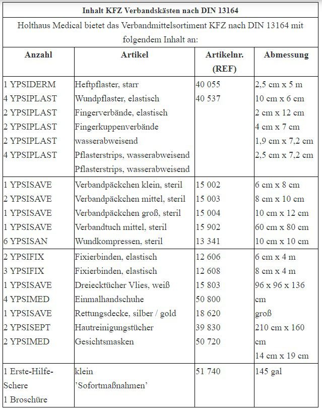 Holthaus Medical Klassik KFZ Verbandtasche DIN 13164 2022 ab 3,99€ (statt 8€)