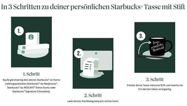Mit Kauf von STARBUCKS at Home Produkten STARBUCKS Tasse gratis erhalten