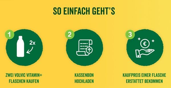 Wieder da! Volvic Vitamin+ kostenlos ausprobieren - 2 für 1 Aktion Wieder da! Volvic Vitamin+ kostenlos ausprobieren 2 für 1 Aktion