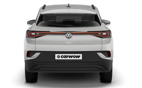 Privat: VW ID.4 Elektro mit 170 PS für 239€ mtl.   LF 0.56