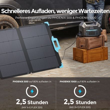 Renogy E.FLEX 220 faltbares Solarpanel für 141,80€ (statt 180€)