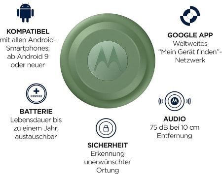 Motorola Moto Tag Smart Tracker grün/blau für 27,50€ (statt 41€)   Air Tag Alternative Android
