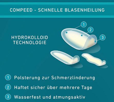 6er Pack Compeed Blasenpflaster Mixpack ab 3,99€ (statt 6€)