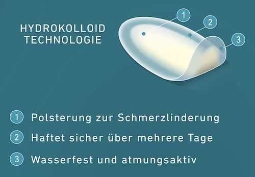 12er Pack Compeed Blasenpflaster Medium für 8,95€ (statt 14€)