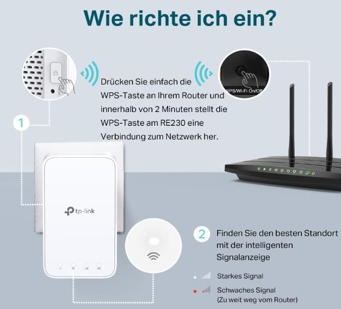 TP Link RE230 WLAN Repeater max 750MBit/s für 20,90€ (statt 27€)