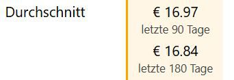 Amazon Basics Elektrische Kaffeemühle für 14,58€ (statt 17€)