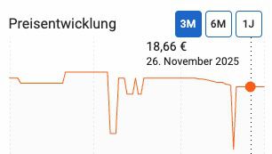 🖥️ Intenso Premium microSDXC 256GB max. 90MB/s für 12,74€ (statt 19€) 🖥️ Intenso Premium microSDXC 256GB max. 90MB/s für 12,74€ (statt 19€)