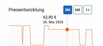 Cecotec ProClean 3020 Mikrowelle mit 20L für 51,90€ (statt 63€)