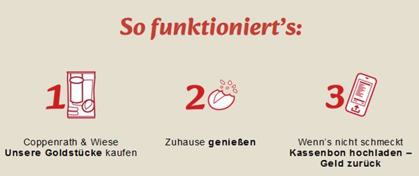 Coppenrath & Wiese: Unsere Goldstücke gratis ausprobieren