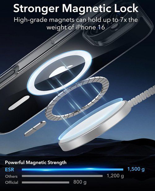 iPhone 16 ESR Hülle für alle Modelle in vielen Farben für je 7,64€ (statt 15€)