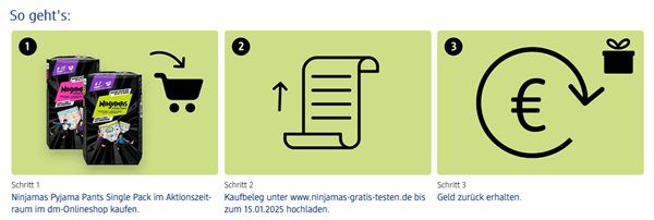Geht noch! dm: Ninjama Pyjama Pants kostenlos ausprobieren