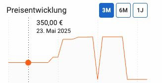 🏠 Philips FC6826/01 Speedpro Max Stielsauger für 199€ (statt 350€)