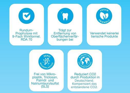 🦷 4er Pack Dental Delight Bahama Breeze Zahnpasta ab 6,45€ (statt 8€)
