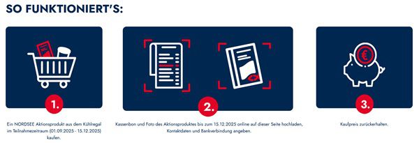 Wieder da! Nordsee Fisch kostenlos ausprobieren